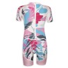 UV Combination 80 → ALOHA - 7