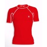 Lycra UV 80 → PANTONE |  lycra  anti uv résistant