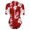 Rashguard UV 80 → HAWAIIROUGE - 3